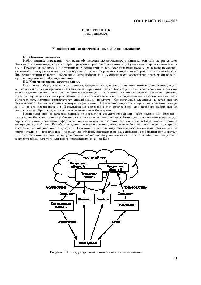 ГОСТ Р ИСО 19113-2003