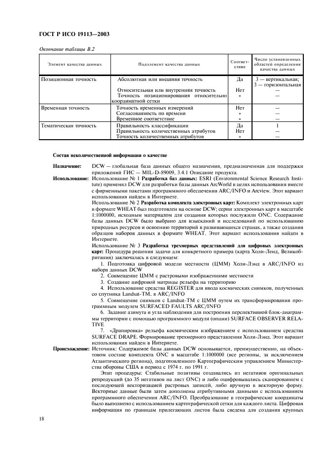 ГОСТ Р ИСО 19113-2003