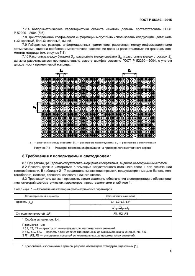 ГОСТ Р 56350-2015
