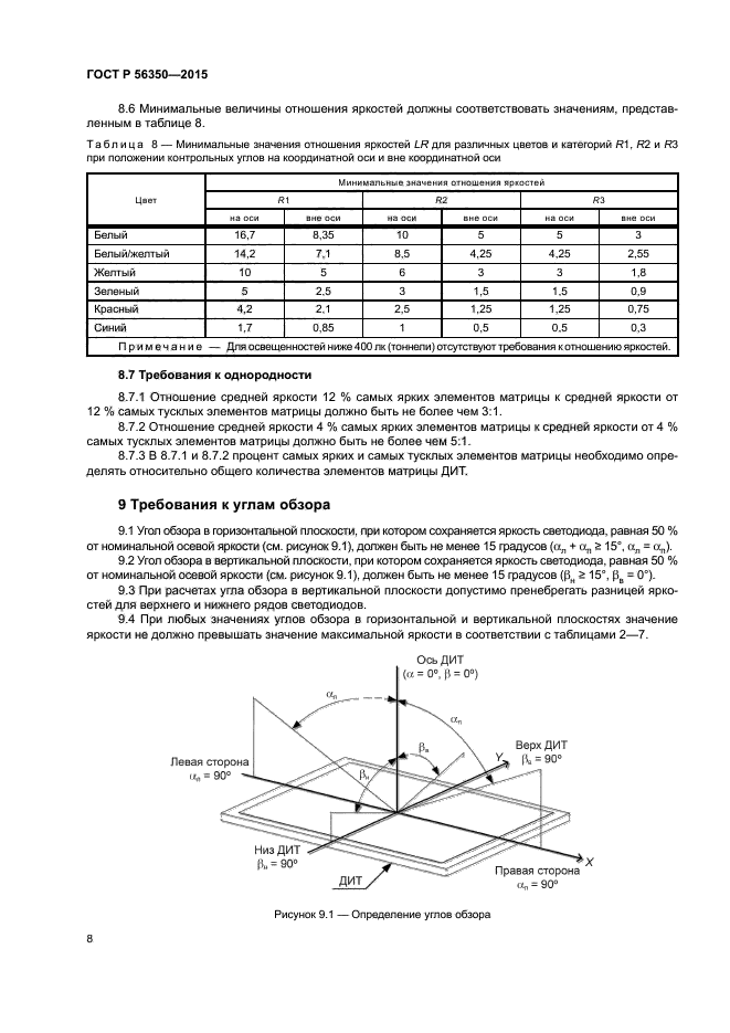 ГОСТ Р 56350-2015