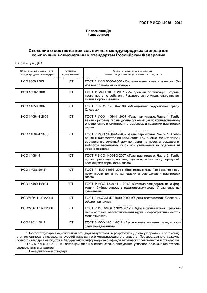 ГОСТ Р ИСО 14065-2014