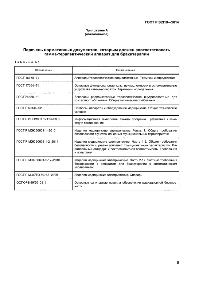 ГОСТ Р 56319-2014