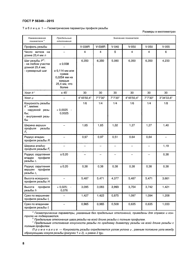 ГОСТ Р 56349-2015