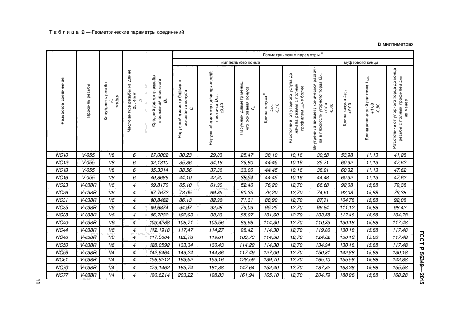 ГОСТ Р 56349-2015