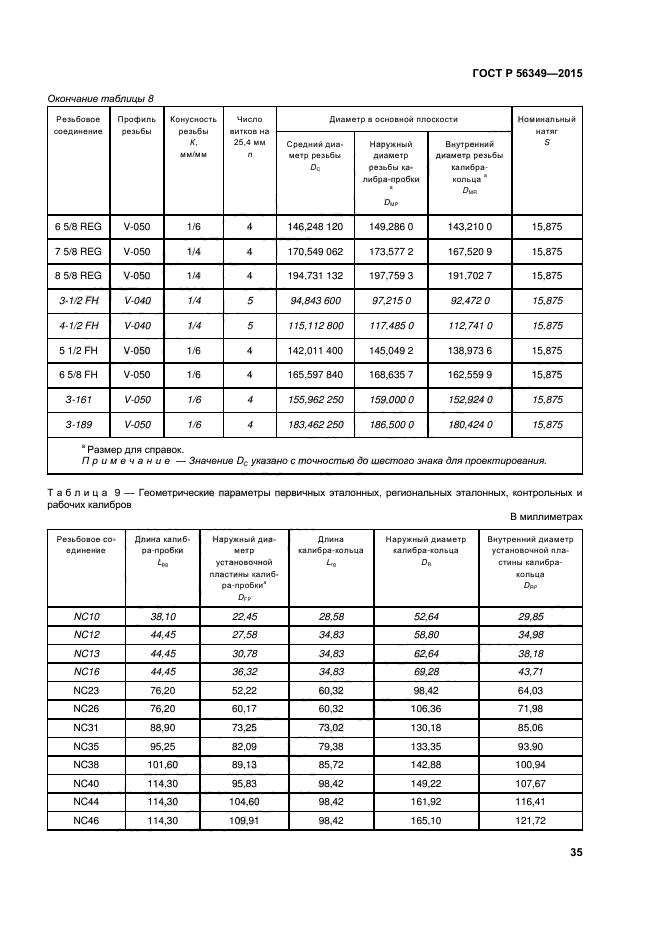 ГОСТ Р 56349-2015