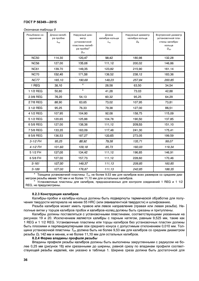ГОСТ Р 56349-2015