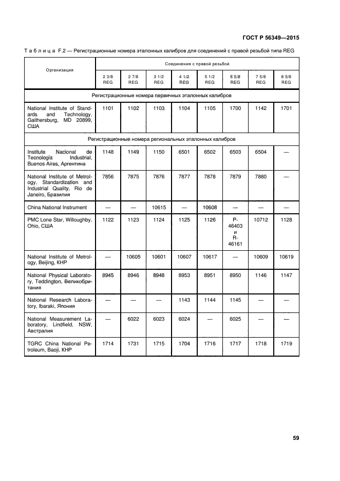 ГОСТ Р 56349-2015