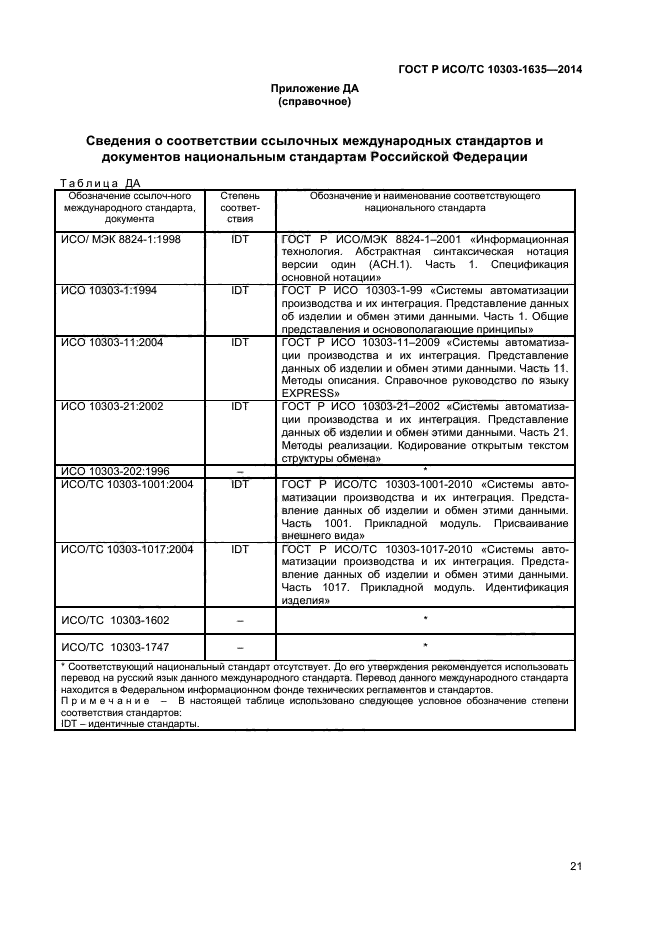ГОСТ Р ИСО/ТС 10303-1635-2014