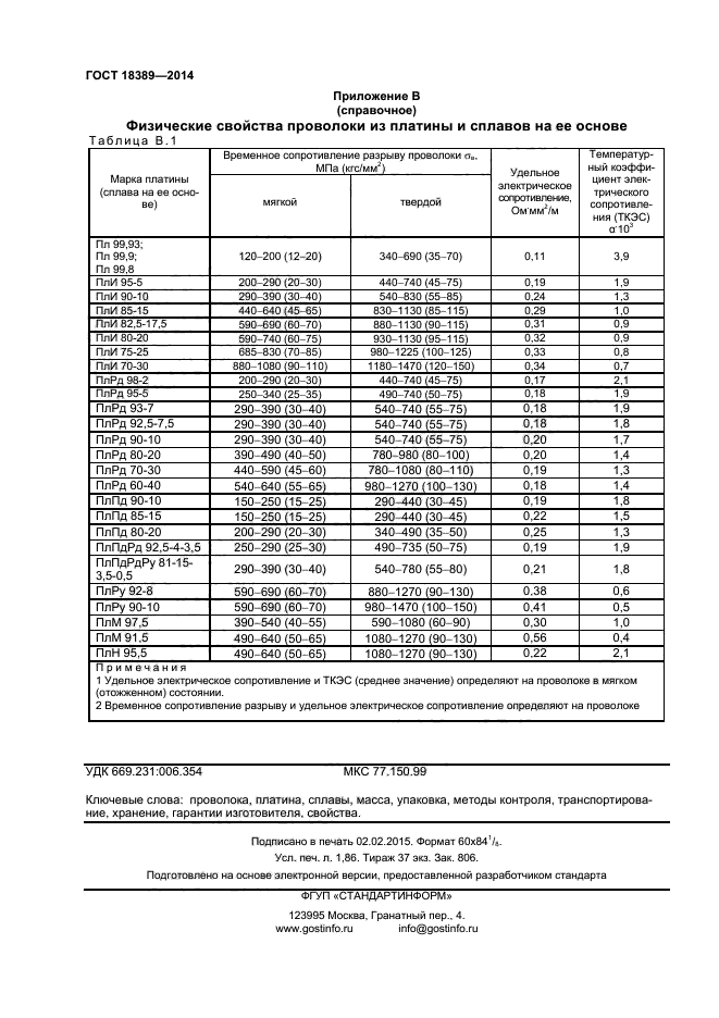 ГОСТ 18389-2014