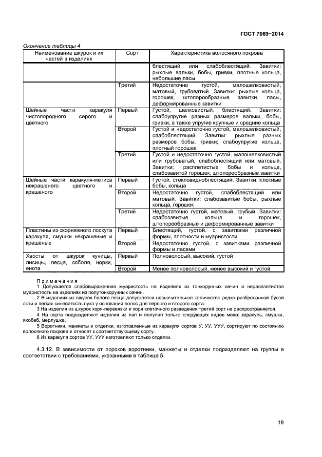 ГОСТ 7069-2014