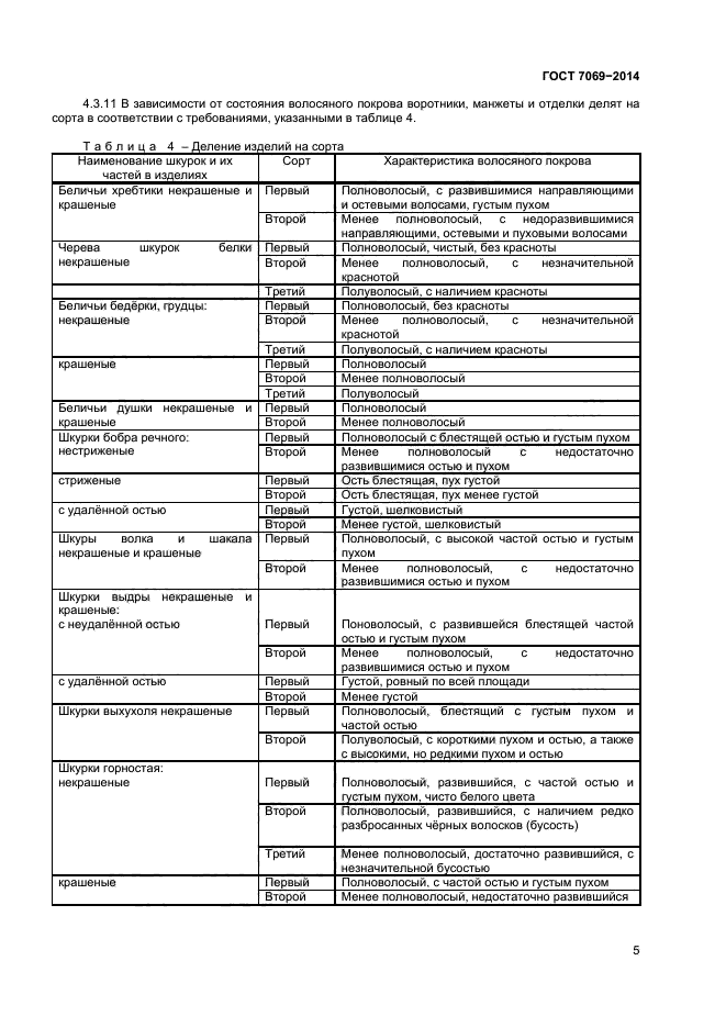 ГОСТ 7069-2014