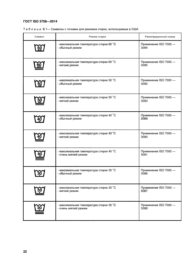 ГОСТ ISO 3758-2014