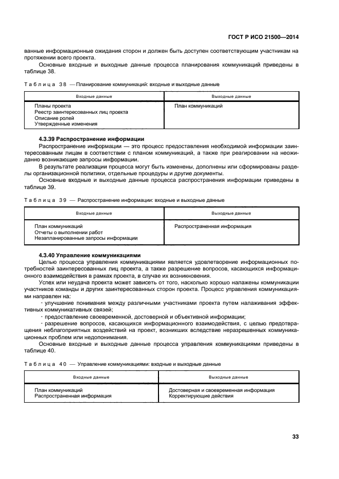 ГОСТ Р ИСО 21500-2014