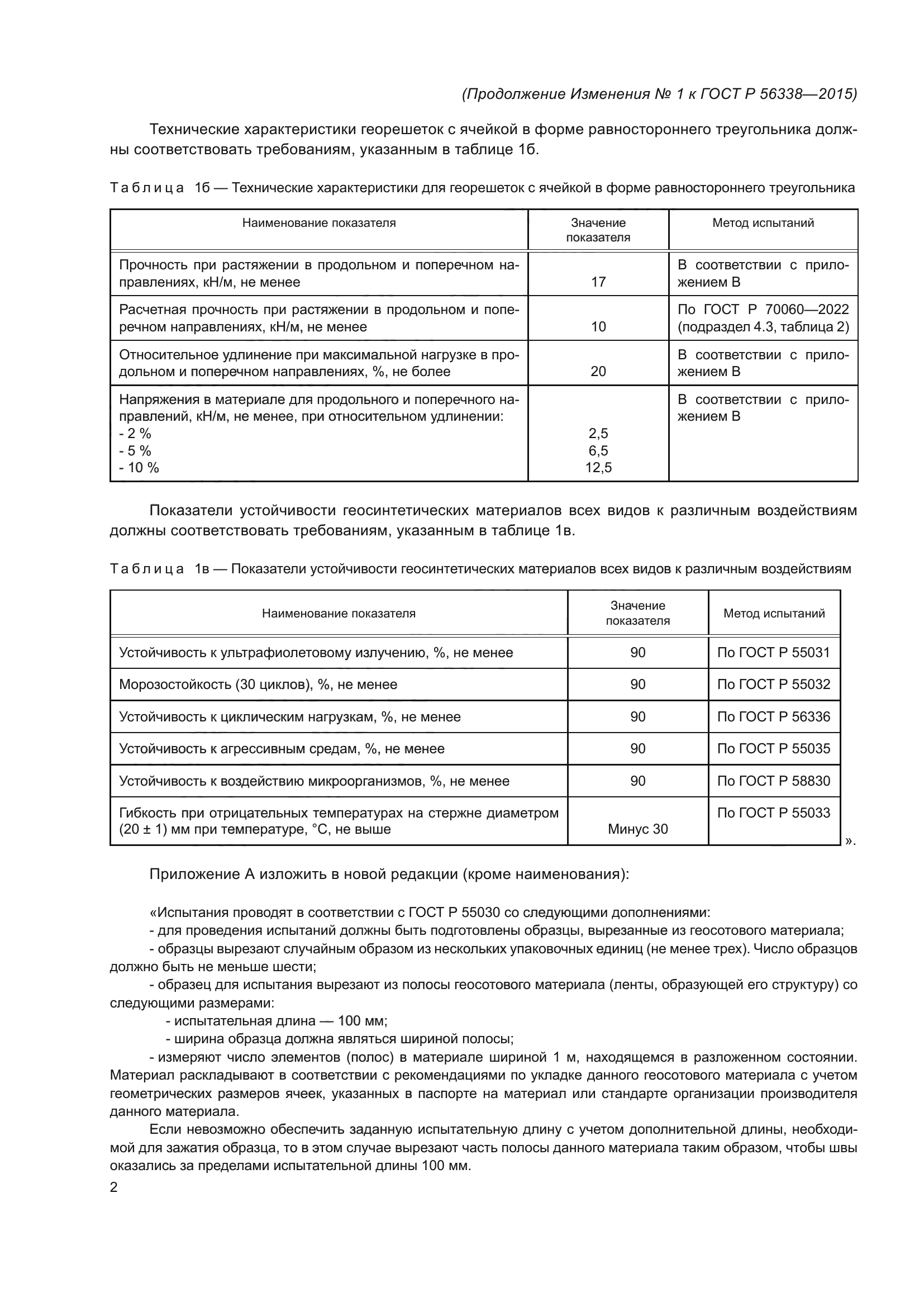 ГОСТ Р 56338-2015