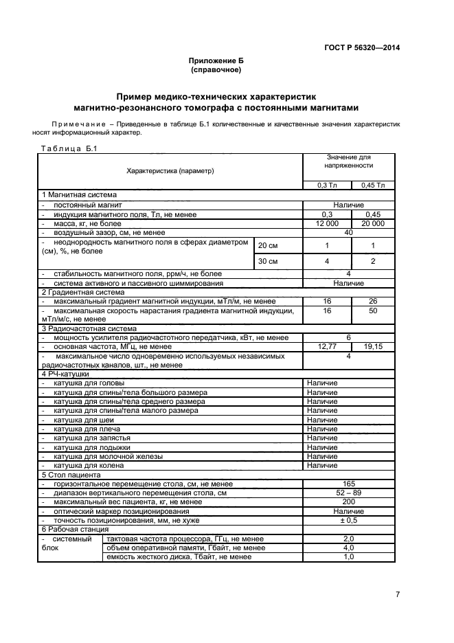 ГОСТ Р 56320-2014