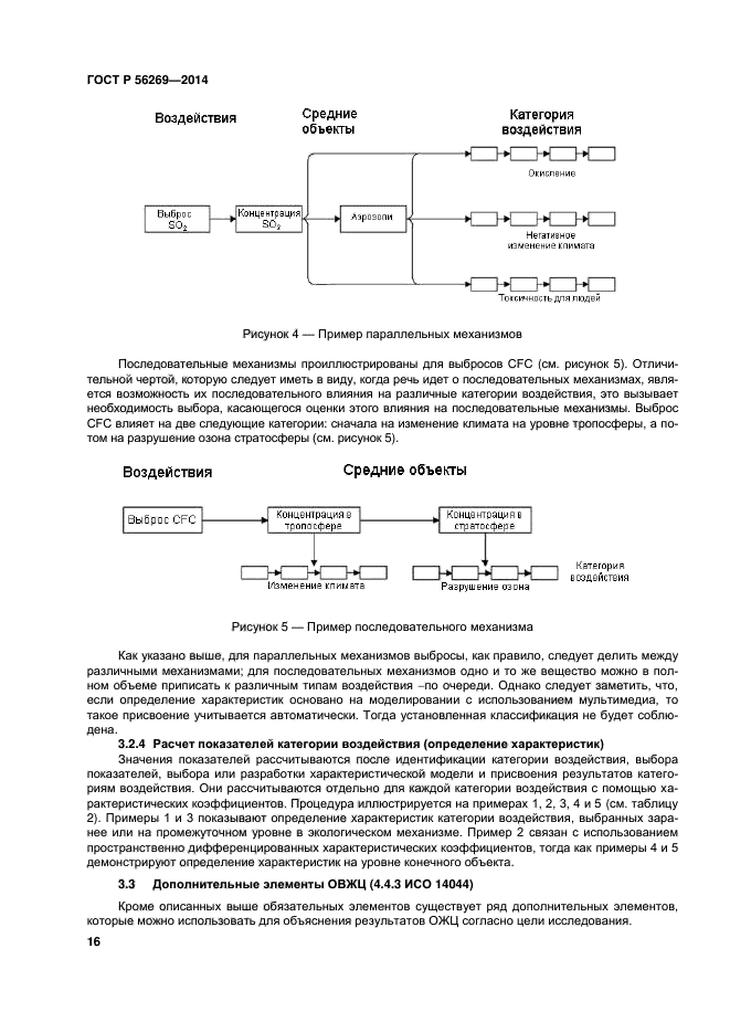 ГОСТ Р 56269-2014