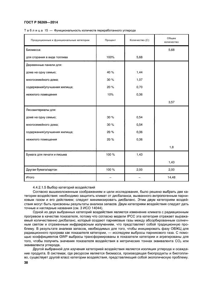 ГОСТ Р 56269-2014