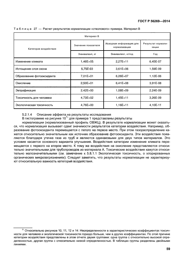 ГОСТ Р 56269-2014