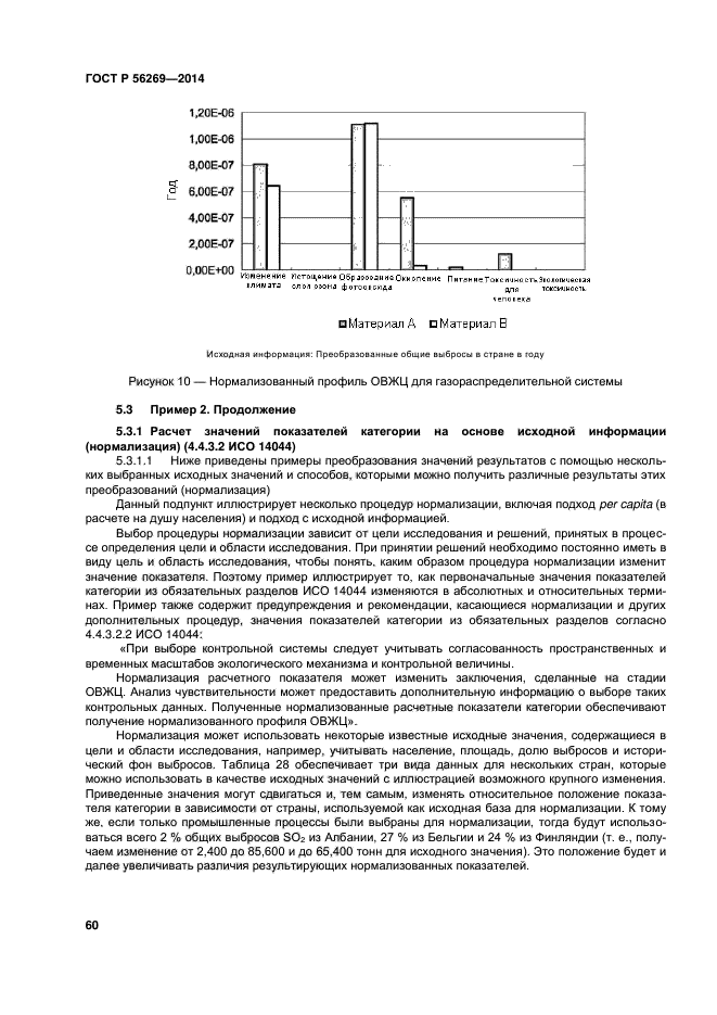 ГОСТ Р 56269-2014