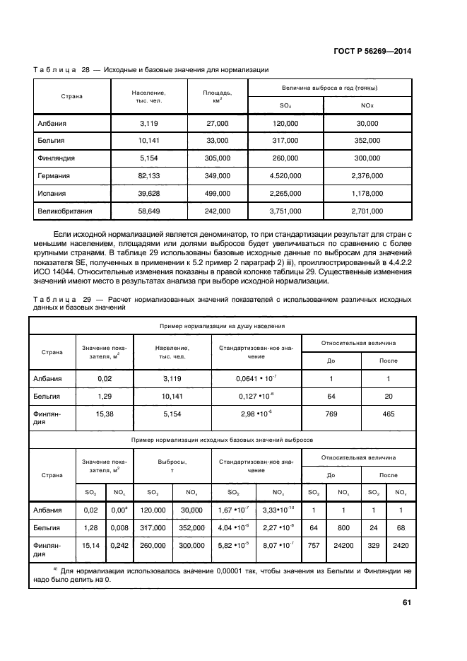 ГОСТ Р 56269-2014