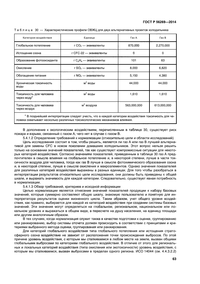 ГОСТ Р 56269-2014