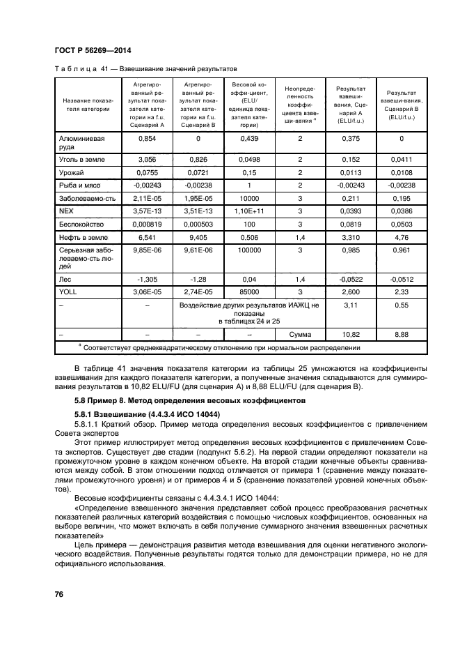 ГОСТ Р 56269-2014