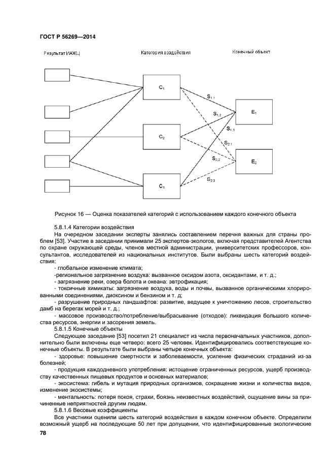 ГОСТ Р 56269-2014