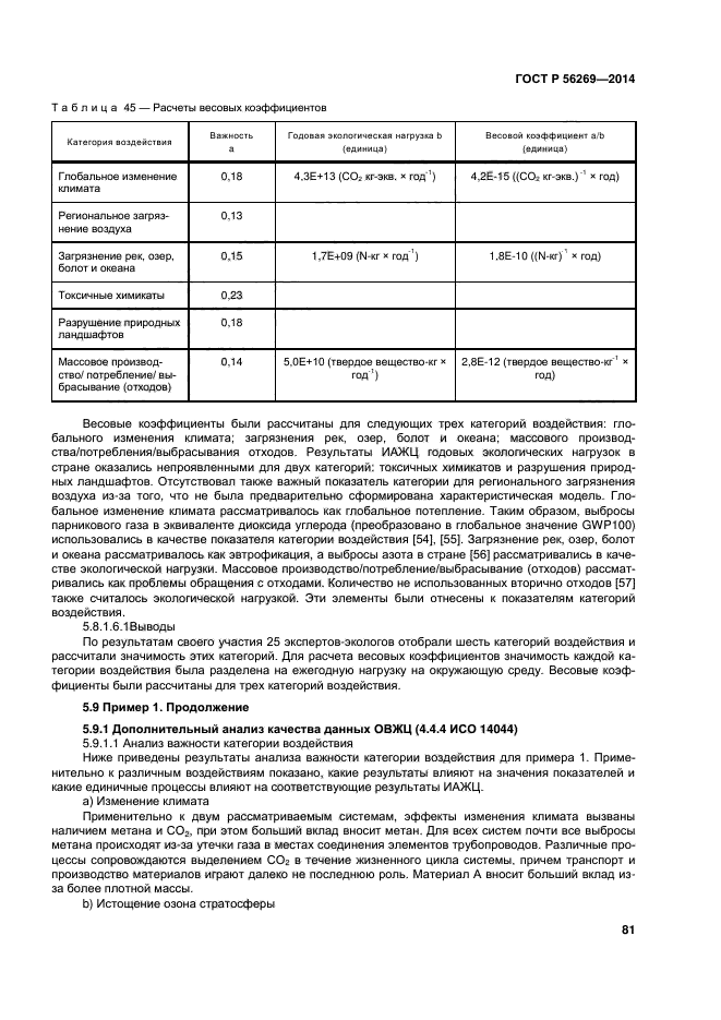 ГОСТ Р 56269-2014