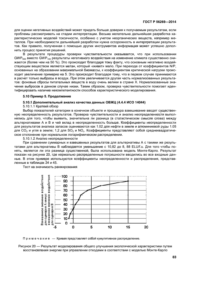 ГОСТ Р 56269-2014