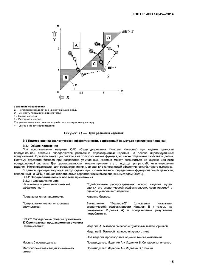 ГОСТ Р ИСО 14045-2014