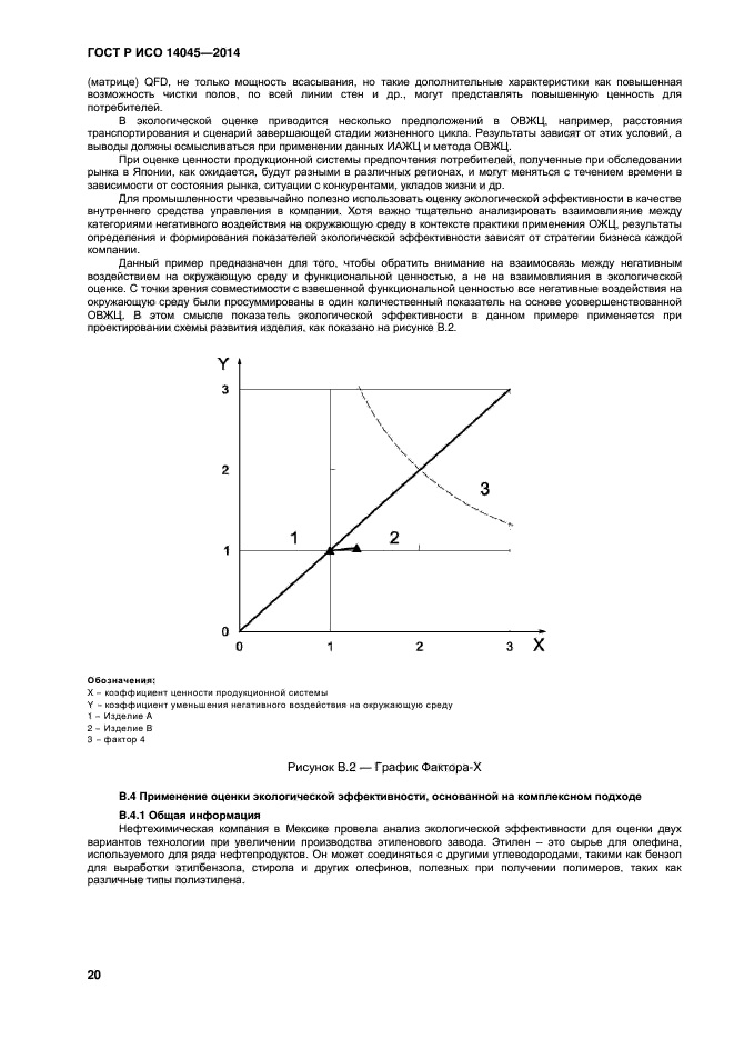 ГОСТ Р ИСО 14045-2014