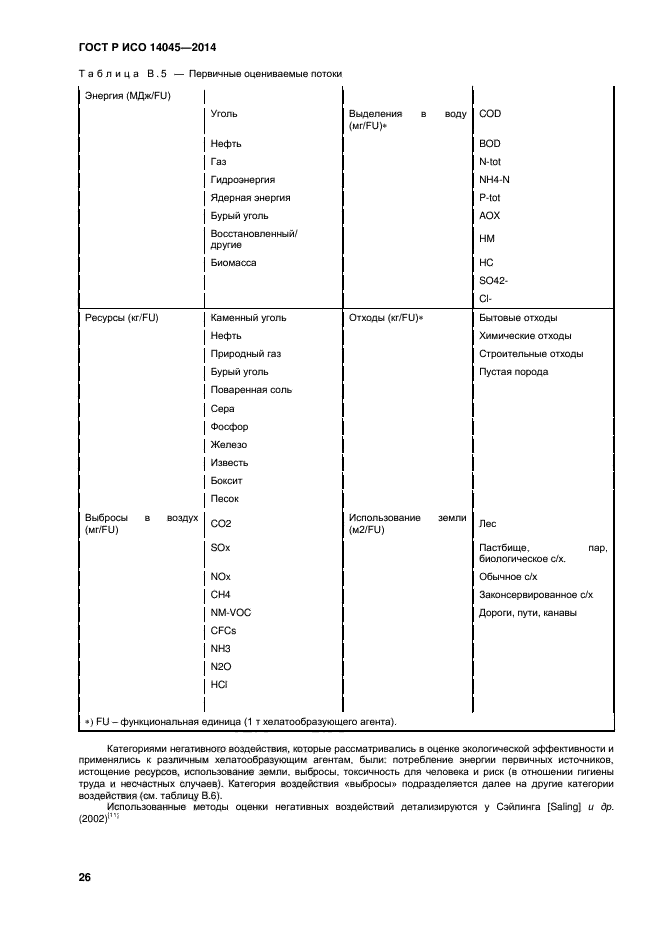 ГОСТ Р ИСО 14045-2014