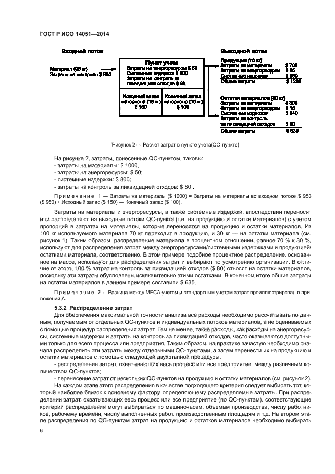 ГОСТ Р ИСО 14051-2014