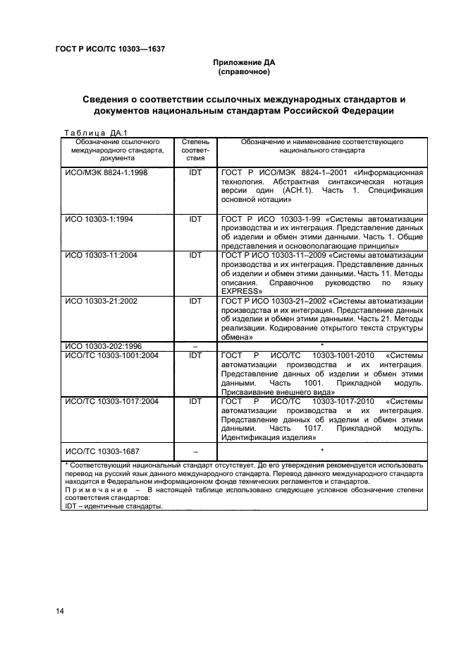 ГОСТ Р ИСО/ТС 10303-1637-2014