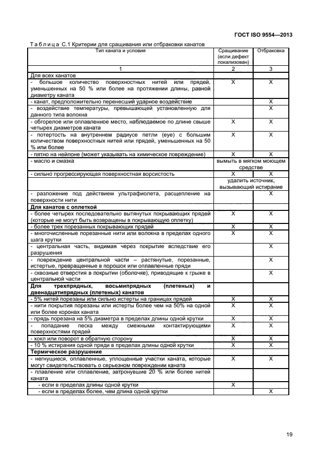 ГОСТ ISO 9554-2013