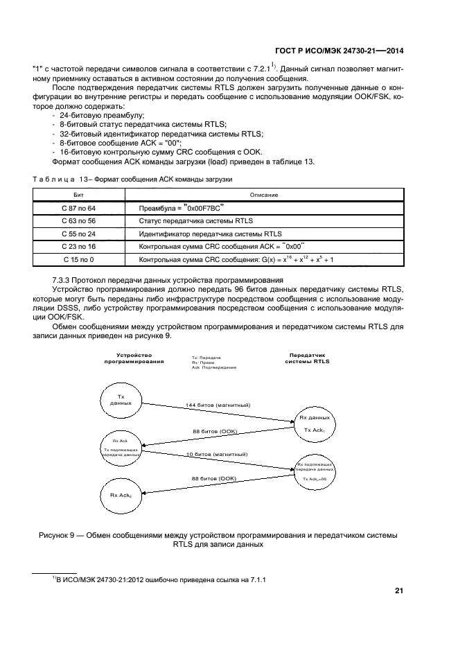 ГОСТ Р ИСО/МЭК 24730-21-2014