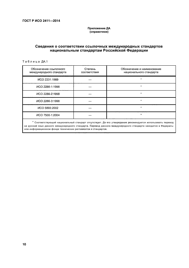 ГОСТ Р ИСО 2411-2014