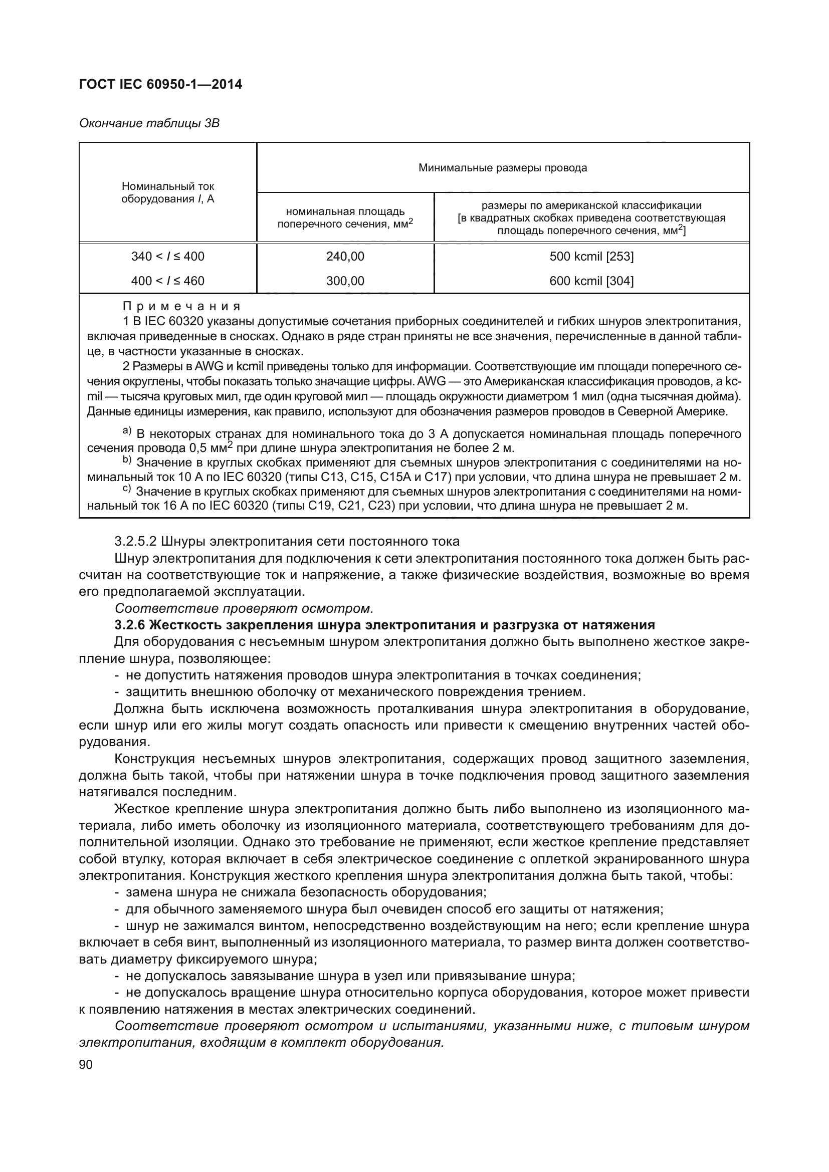 ГОСТ IEC 60950-1-2014