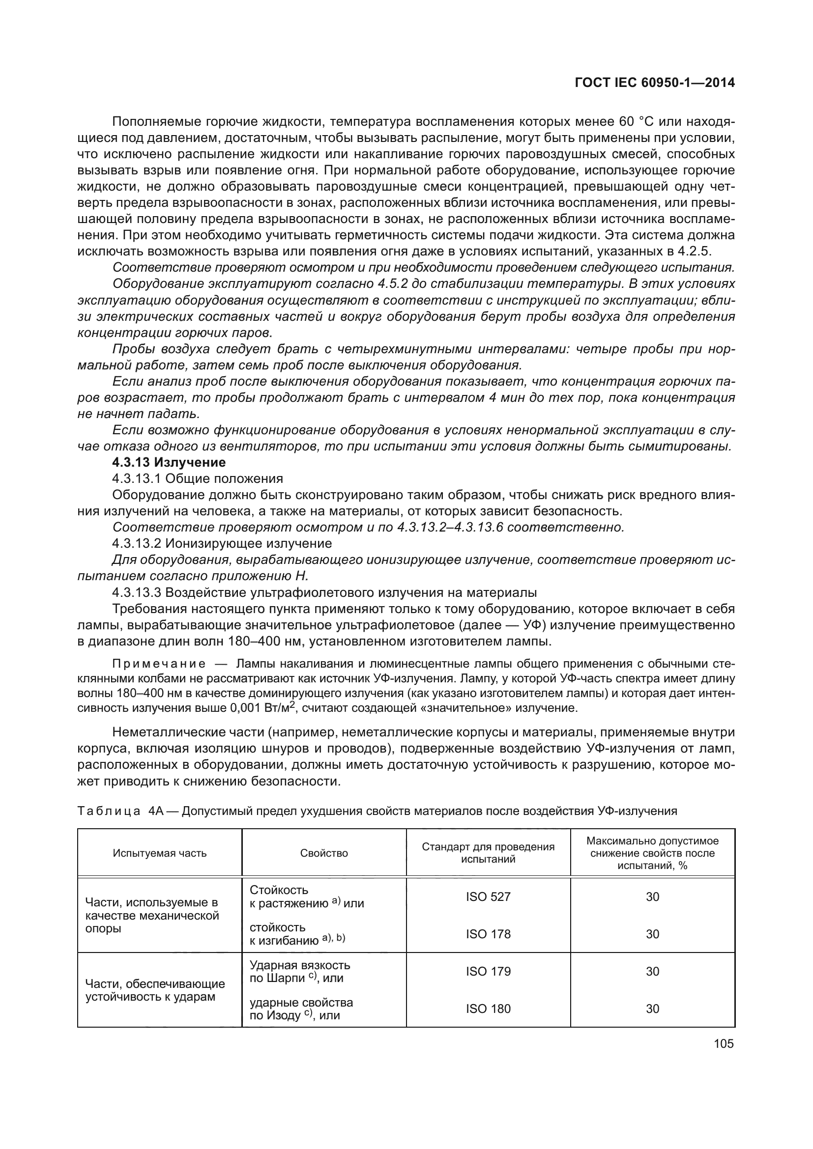 ГОСТ IEC 60950-1-2014