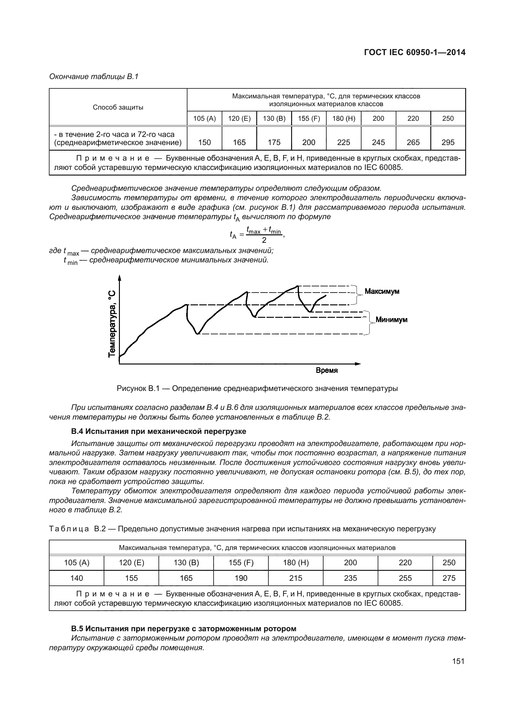 ГОСТ IEC 60950-1-2014