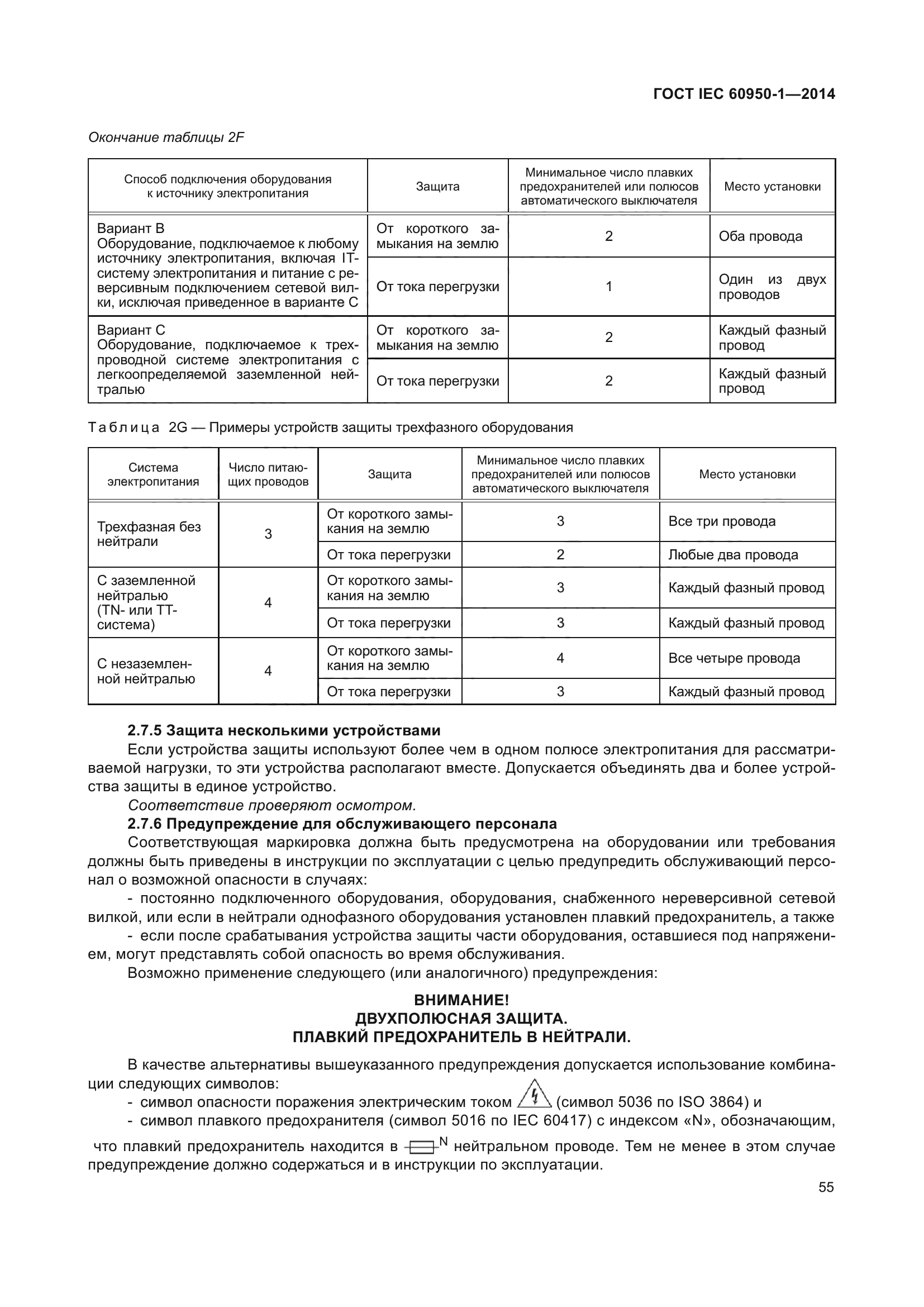 ГОСТ IEC 60950-1-2014