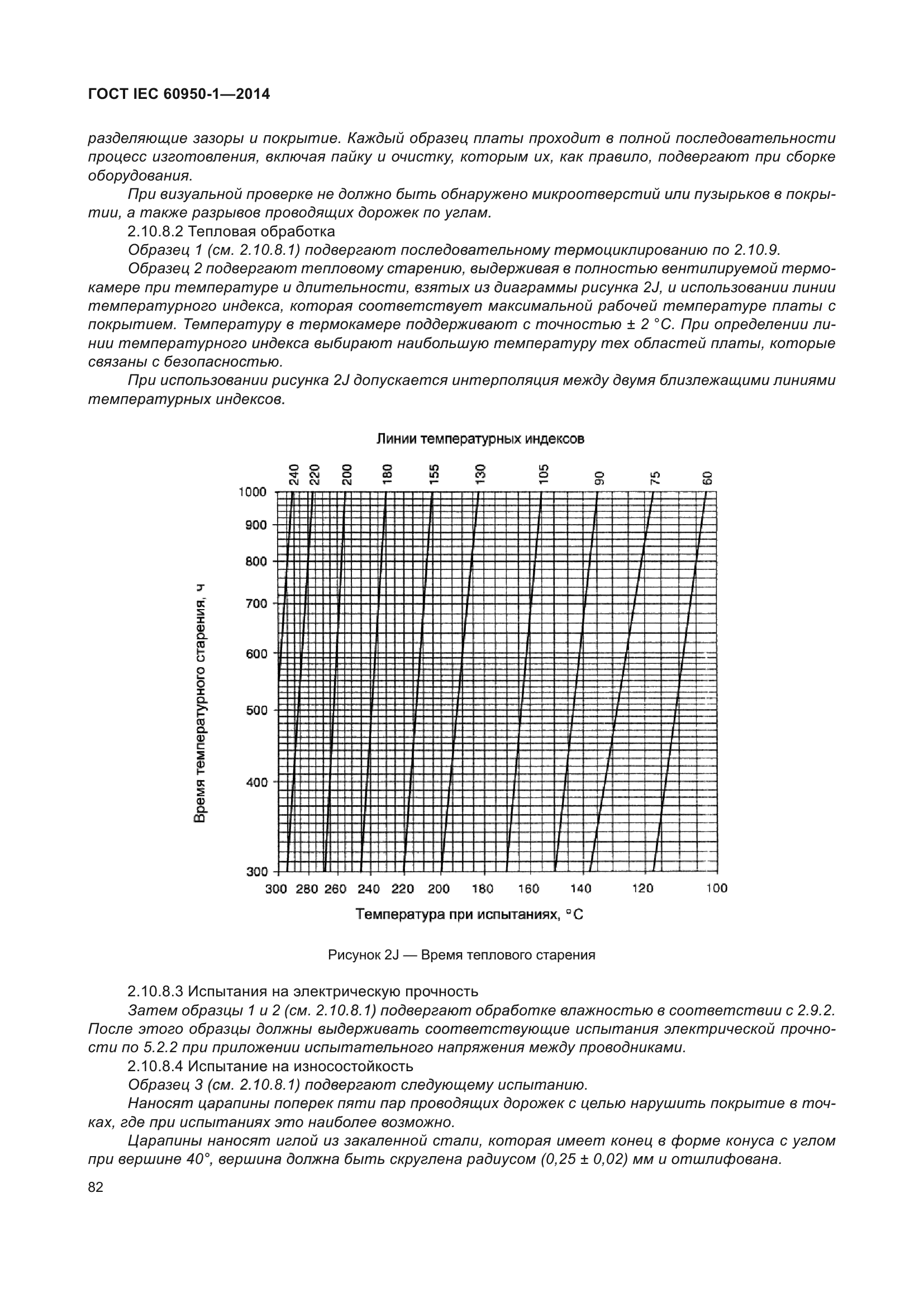 ГОСТ IEC 60950-1-2014