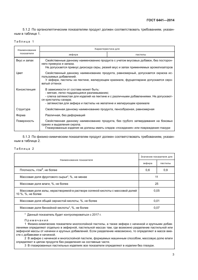 ГОСТ 6441-2014