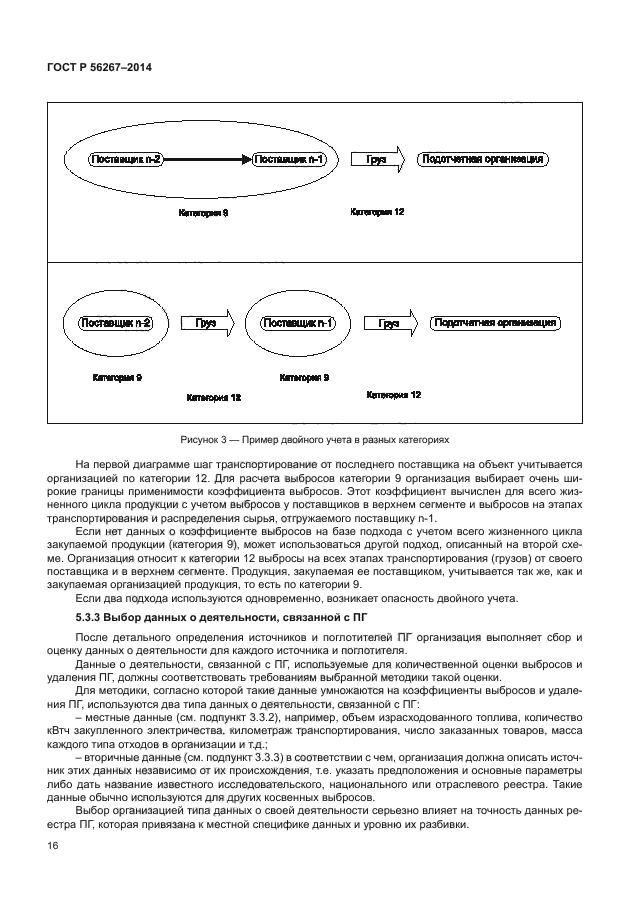 ГОСТ Р 56267-2014