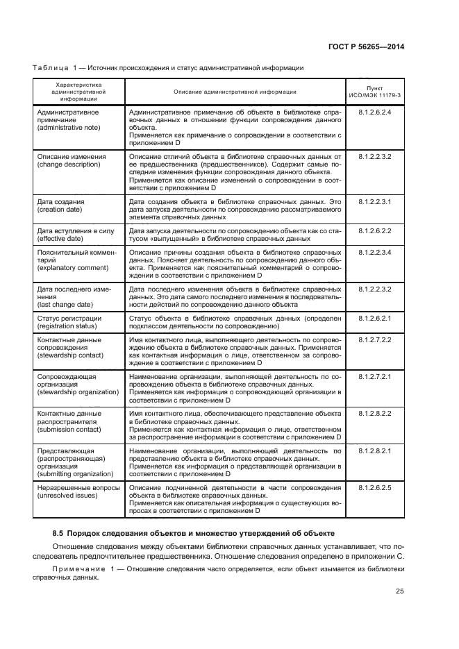 ГОСТ Р 56265-2014