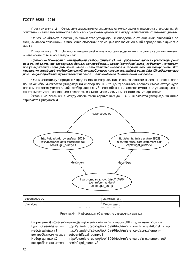 ГОСТ Р 56265-2014