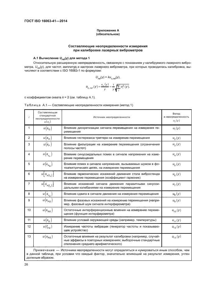 ГОСТ ISO 16063-41-2014