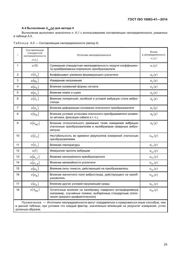 ГОСТ ISO 16063-41-2014