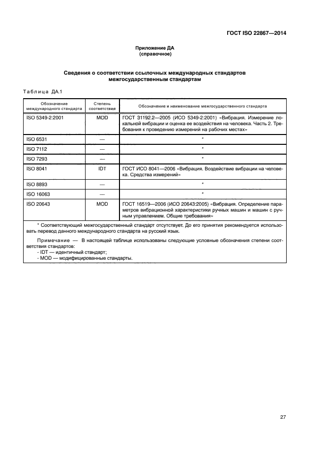 ГОСТ ISO 22867-2014