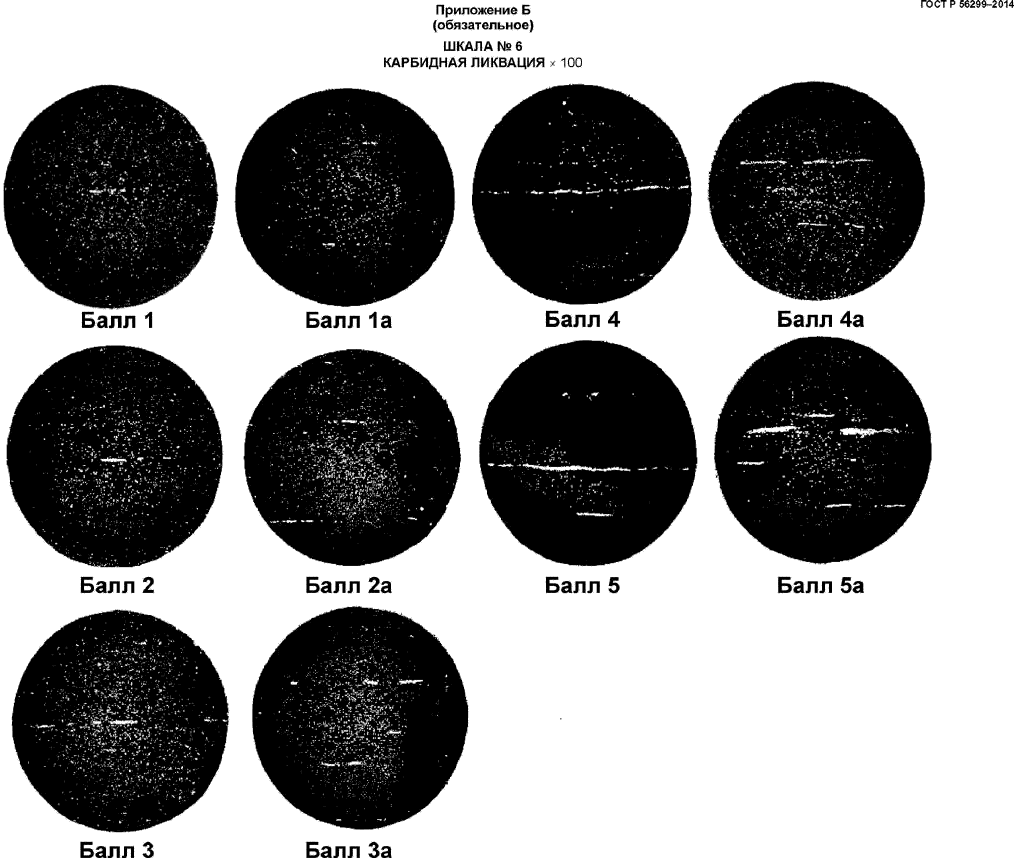 ГОСТ Р 56299-2014